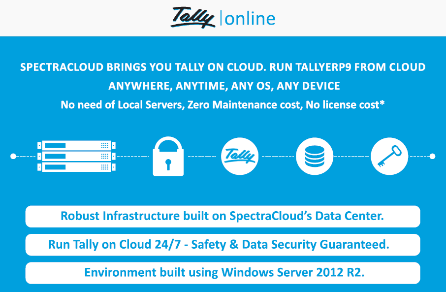 Tally Online
